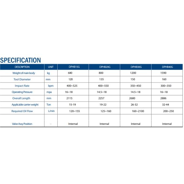 Допро Фурукава HB30G Сносный молоток VOLVO EC210 EC240 E26 Боб экскаватор