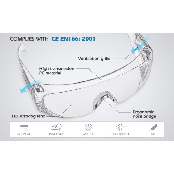 Impact Resistant Medical Protective Goggles , Medical Grade Safety Goggles