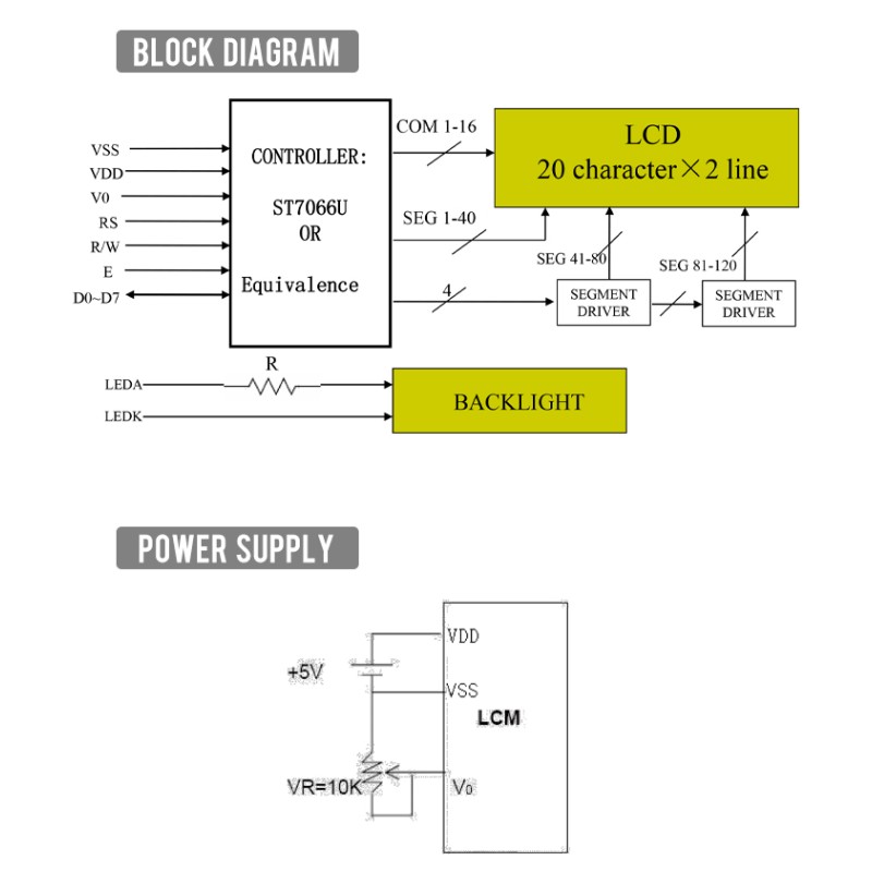 DFSTN black film 2002K-1 Character LCD Module Display Screen Large Screen Long Strip Type Long Strip LCM Screen