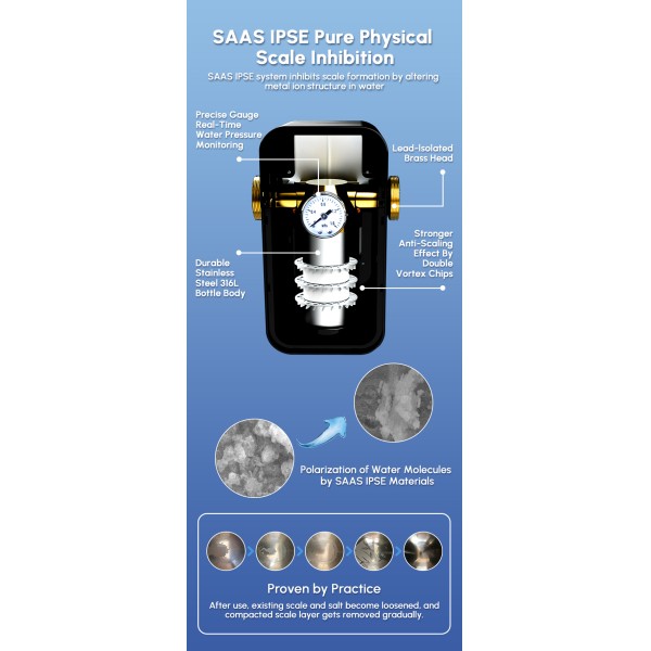Maintenance-Free Whole House Water Descaler with 5T/H Flow Rate and NSF Certified Limescale Prevention System