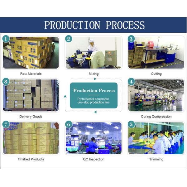 Качество еды силиконовой резины ясности Rtv2 жидкостное для восковых форм прессформ свечи