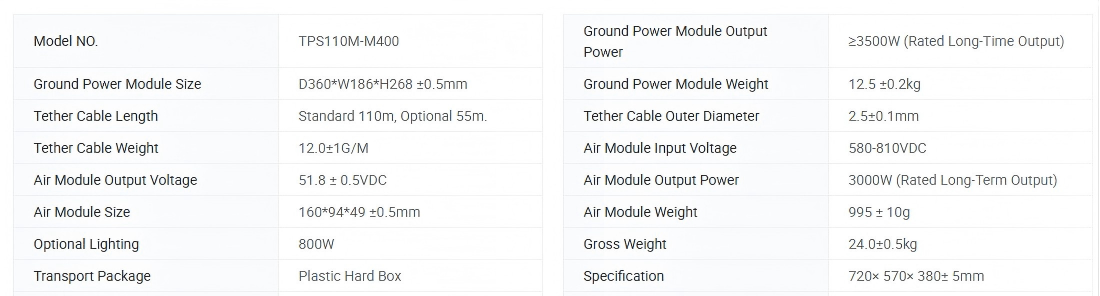 Lightweight DJI Matrice 400 Payload Tethered Drone Power Station Portable