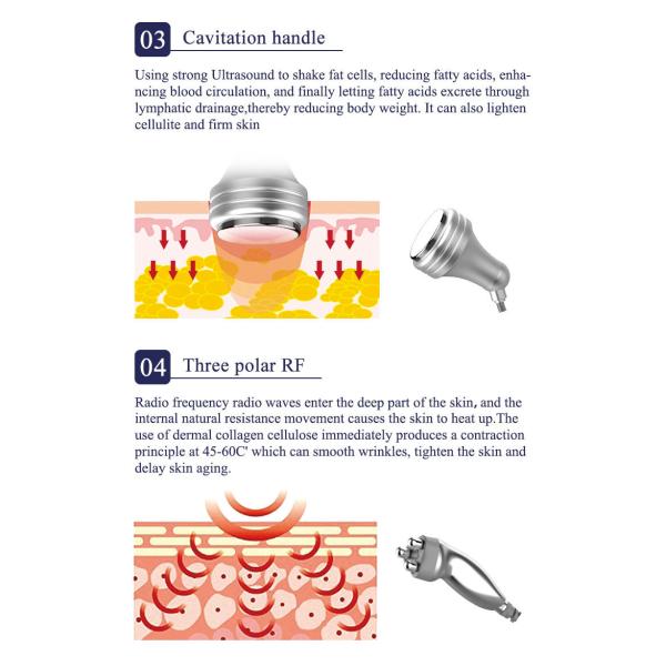 5MHZ RF 7 In 1 Cavitation Multifunction Cryolipolysis Machine Shock Wave