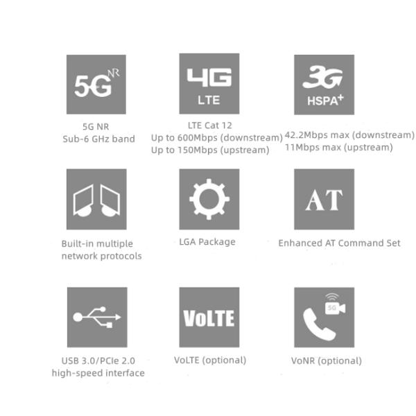 Промышленный модуль радио модуля RG500U RG500U-CN 5G ранга 5G