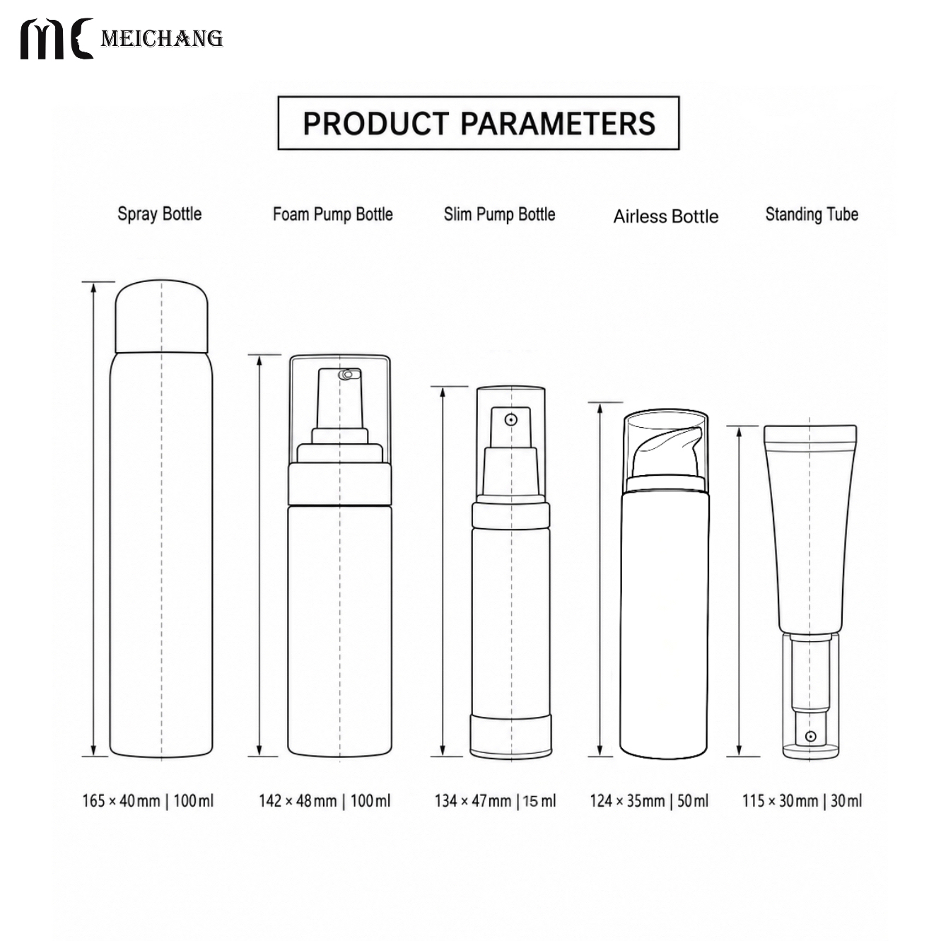 15ml 30ml 50ml 100ml Custom Skincare Packaging Set | Factory Direct Plastic Cosmetic Bottles & Containers(MC-334)