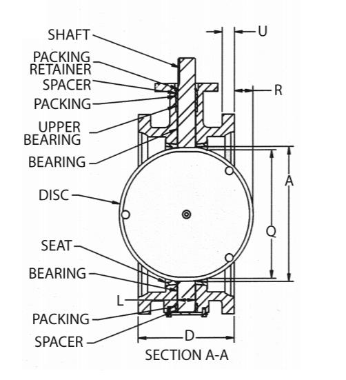 Las válvulas de enchufe 316 sinterizaron lavadoras de empuje inoxidables del eje del cojinete del buje