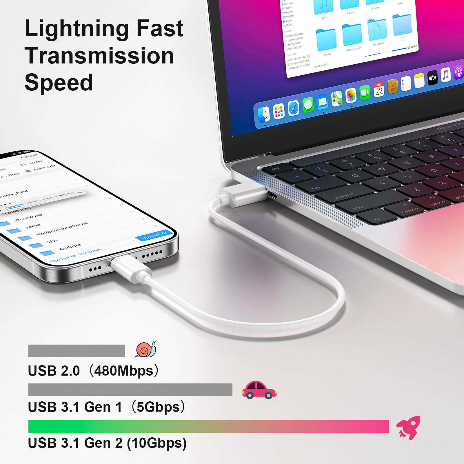 White TPE USB C 10Gbps Cable 3.1A Fast Charging Data Sync Cord For HD Webcams External Hard Drive PC