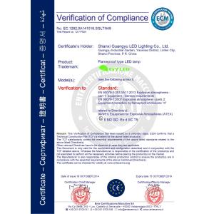 Shanxi Guangyu Led Lighting Co.,Ltd. Сертификации