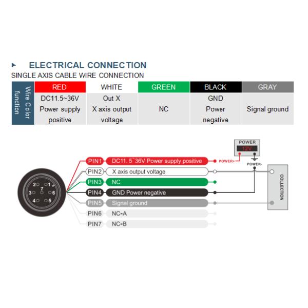 HCA510T-N IGH-ПРЕЦИИОНАЛОГНОЕ ВОЛТАЖНОЕ ПОВОДОЕ ОДИНСТВЕННЫЙ / ДВОЙСТВЕННЫЙ СЕНСОР НАКЛИНАЦИИ ОС.