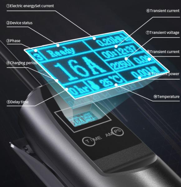 Type 2 Portable Evse Charger Ev Charging Cable Car Charger 22kw