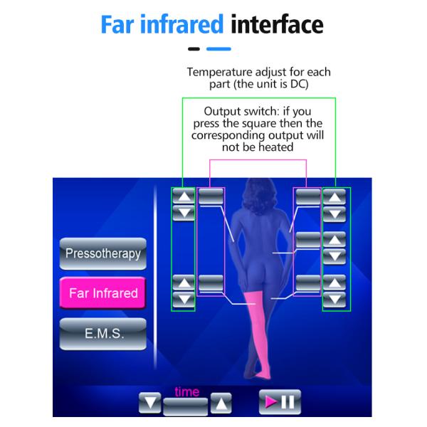 Professional 3 in 1 Ems Muscle Stimulator Pressotherapy Lymphatic Drainage Machine