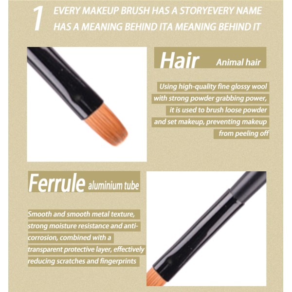 Practical Flat-Top Lip Brush with Sable Hair, OEM/ODM Services Available-Product Code: Y17