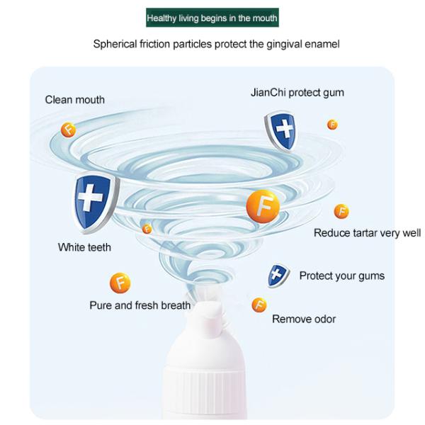 80g/130g Плоская зубная паста для женщин 2023 Низкий MOQ Отбеливание зубов Уборка полости рта