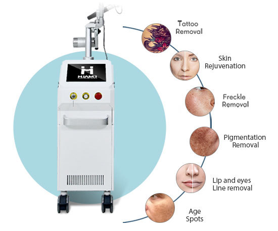 Tattoo Removal Picosecond Laser System Pigmentation Skin Rejuvenation 1064nm 532nm
