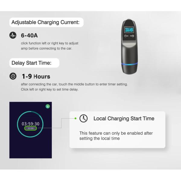 Дом заряжателя 32a AC EV уровня 2 уровня 1 типа 2 загрузочного люка Byd быстрый для электрического автомобиля