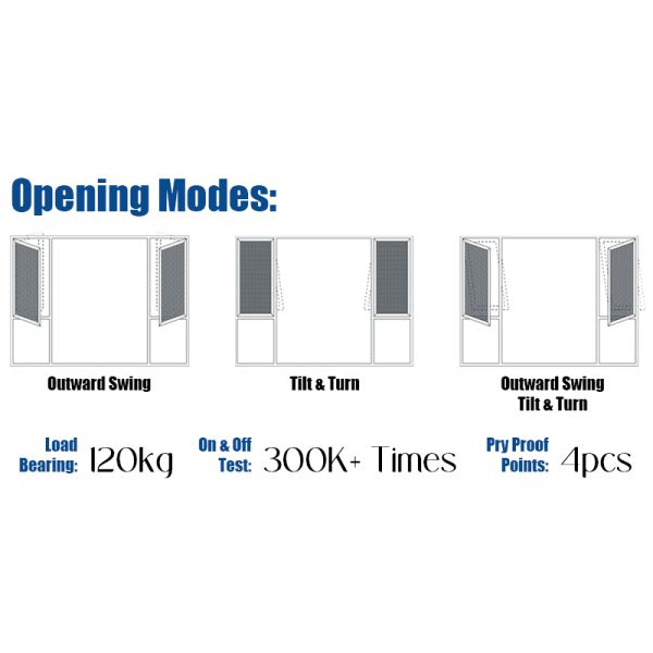 Modern Style Thermal Insulation System Aluminium Screen Casement Window