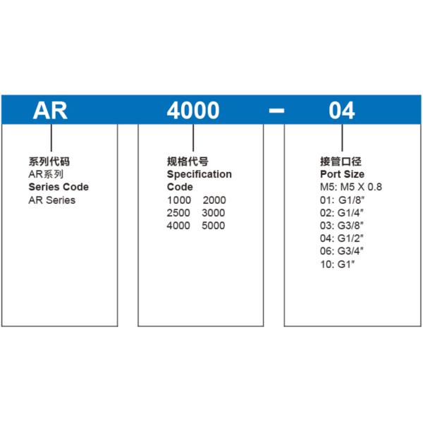 AR Ordering Code AR2000-02 SMC Type Pneumatic Air Pressure Regulator With Gauge 1/4'' 10 bar