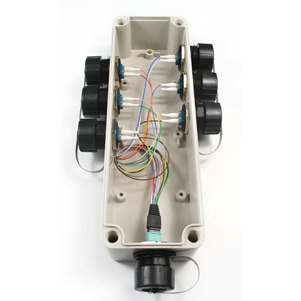Коробка на открытом воздухе соединителя оптического волокна ODVA мини Multi гаван SC/LC/MPO IP67 водоустойчивого терминальная