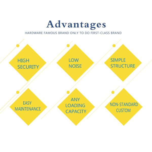 трейлер завода перехода 15T Steerable сверхмощный со стержнем тяги