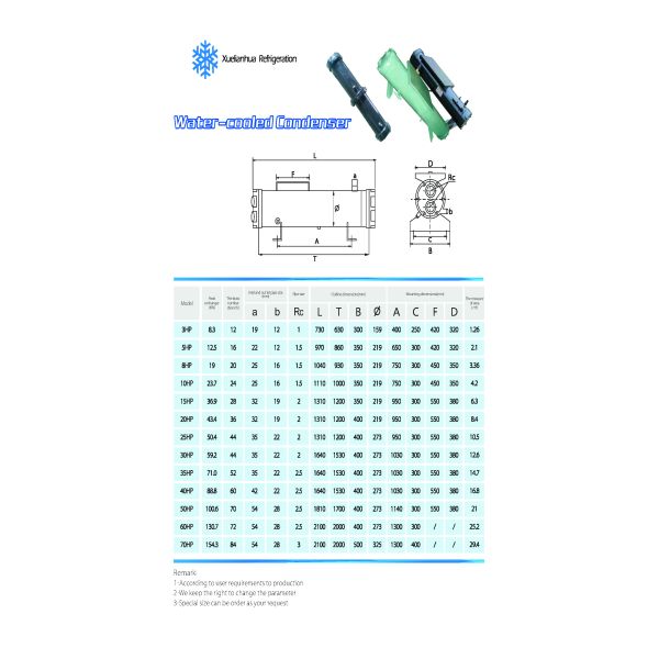 Customized Freezer Room Refrigeration Unit 20HP Semi-Hermetic Air Cooled Motor Low Temperature Condensing Unit Cold Storage