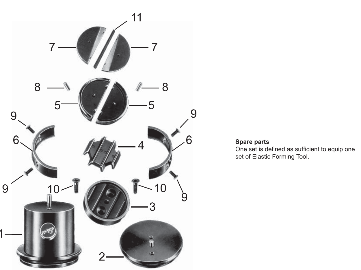KF340 Kraftfomer Elastic Forming Tools For Shirnking,Strentching and Flatenning