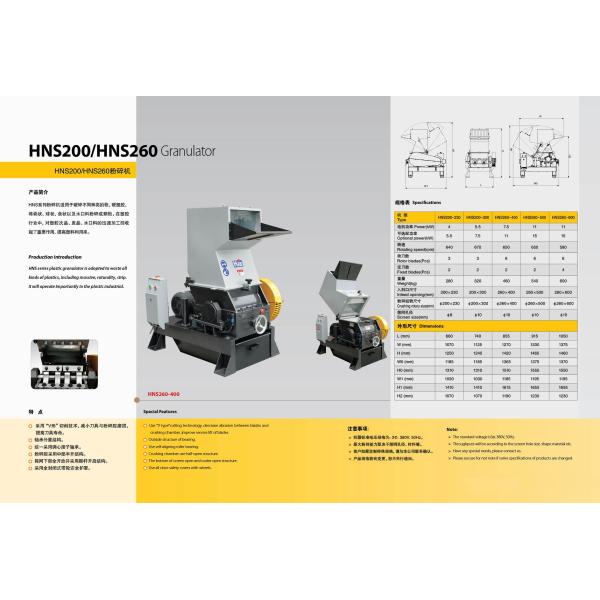 Sound - proof crusher granulator and  block shredder machines