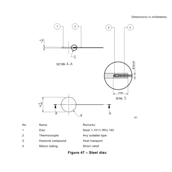 IEC 62368 Cl 9.6.2 Fig 47/48/49 Steel Disc Aluminum Ring Aluminum Foil
