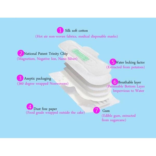 Day Use Healthy Skin Friendly Non Irritation Cotton Sanitary Napkin