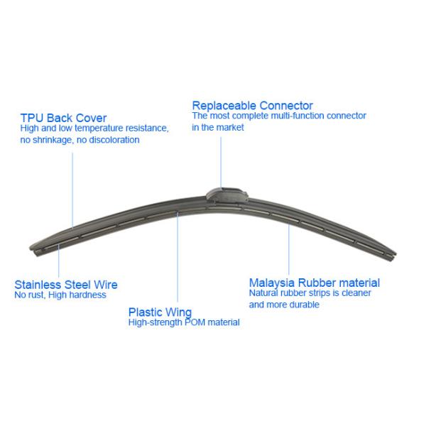 High-Strength POM Material Boneless Wiper Blades 7 Series 730 All-Round Wiper Blade