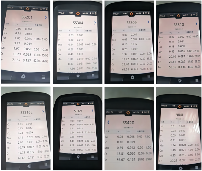 Cold Rolled SUS 420 Ss Sheet Stainless Steel Plate 3mm PVC Waterproof Coating