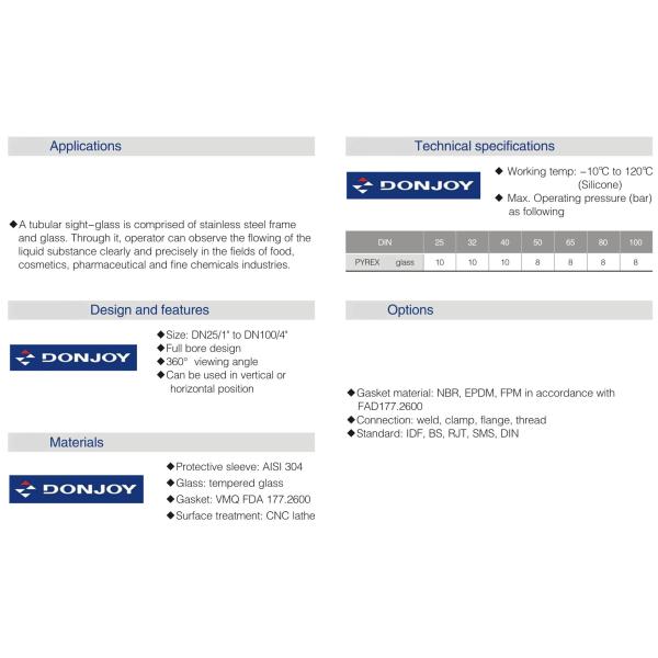 стекло видимости соединения струбцины нержавеющей стали 316Л 1,5 дюйма с закаленным стеклом