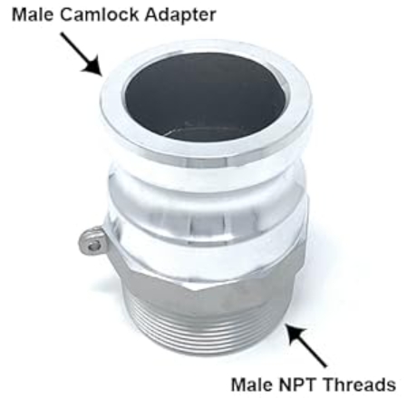 Camlock Type Hose Pipe Fittings Stainless Steel Aluminum Brass Quick Release Coupling