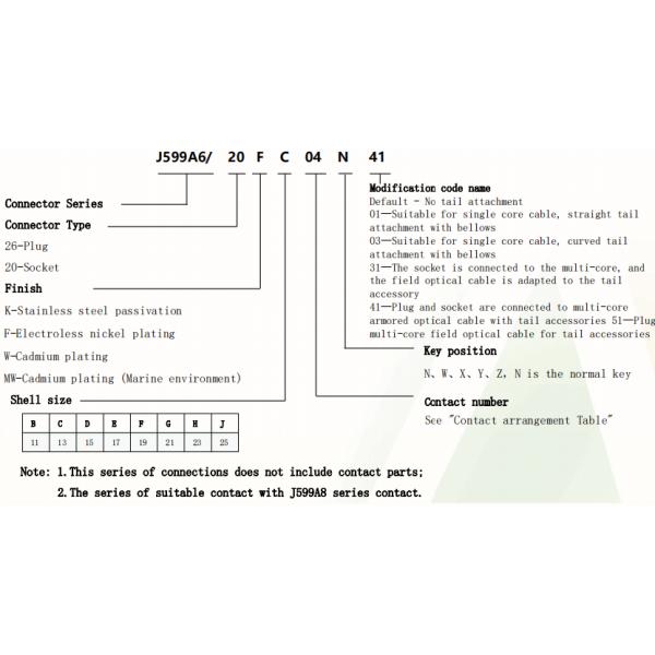 J599A8/20WB02N Optical Fiber Connector