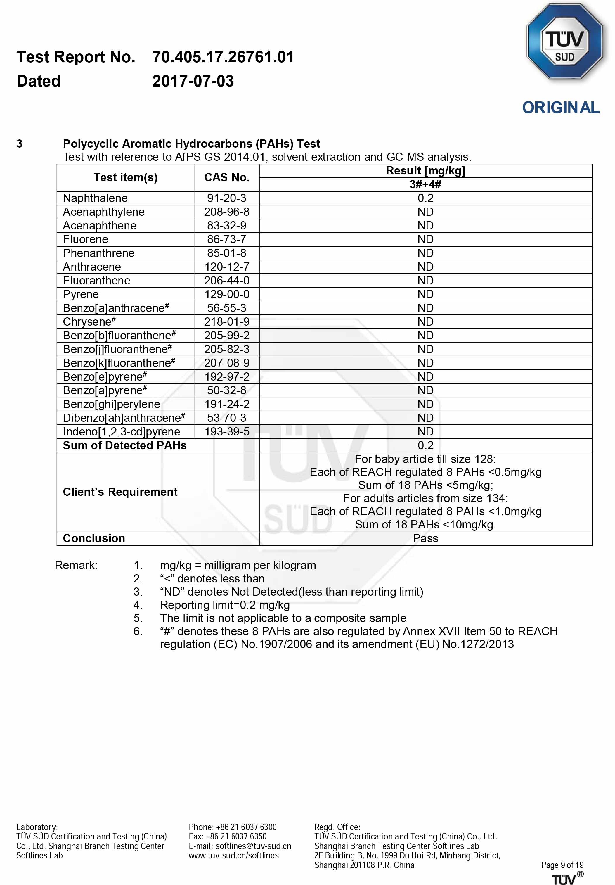 Rsforever Group Co., Limited Certifications