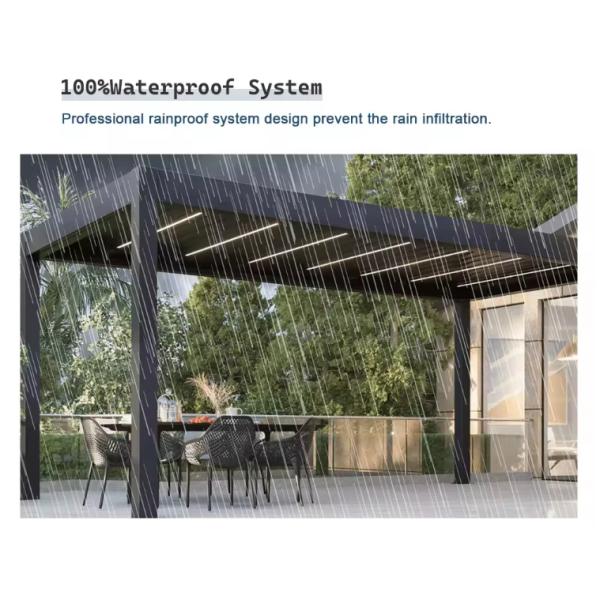 Ombrage étanche à l'eau extérieur Pergola en aluminium électrique bioclimatique avec volets rétractables