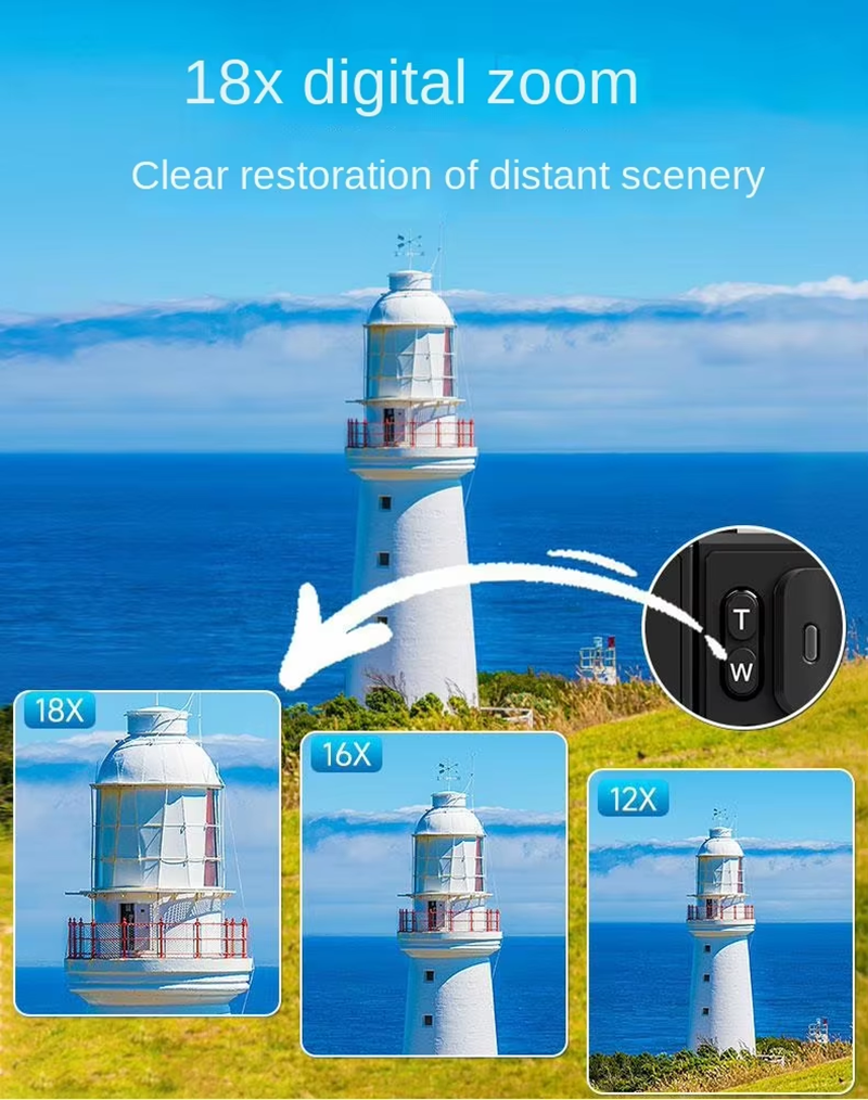 5K HD Travel Vlogging Digital Camera WiFi Flash 180° Rotating Selfie Time Lapse Slow Motion Burst Mode