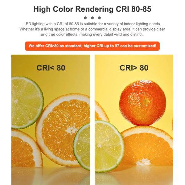 Dimmable LED Flat Panel Light with Anti-Glare Design and 50000 Hours Lifespan for Home and Office