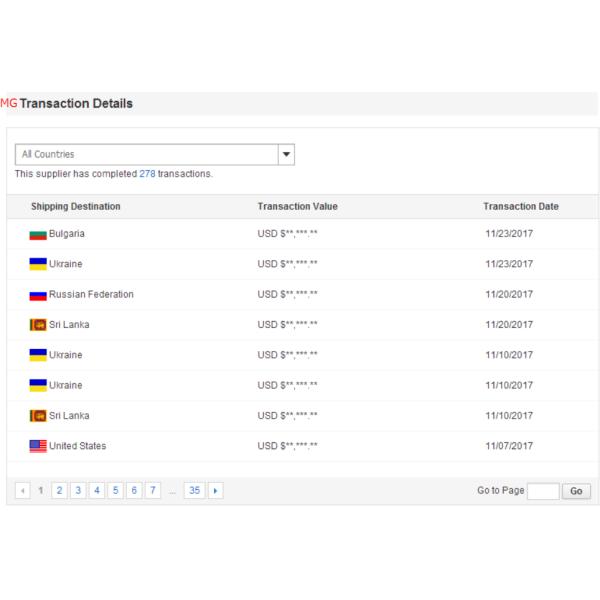 Бесшнуровой электрический чайник бака Boilng для продажи