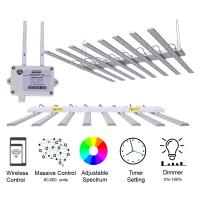 L'économie d'énergie de rendement élevé élèvent des lumières, les lumières 650W menées par horticulture