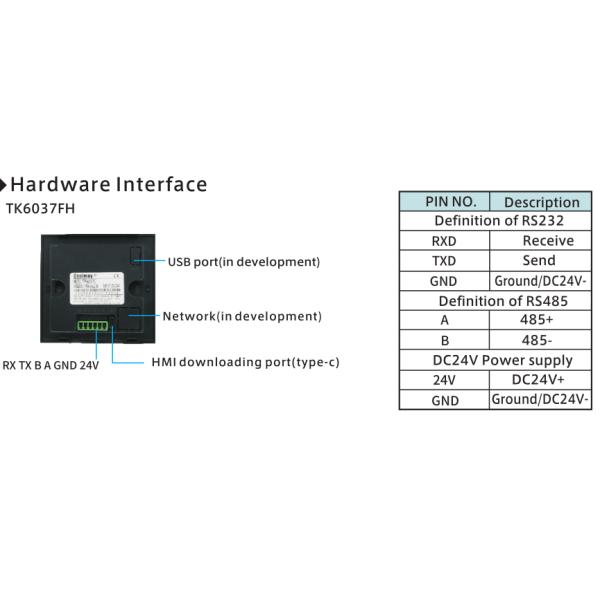 320*240 PLC управлением пульта управления 42mA дисплея HMI пикселов 65536 промышленный
