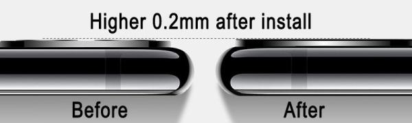Camera Lens Protector for Apple iPhone 11 Pro Max Tempered Glass, Easy Install 9H Hardness HD Clear
