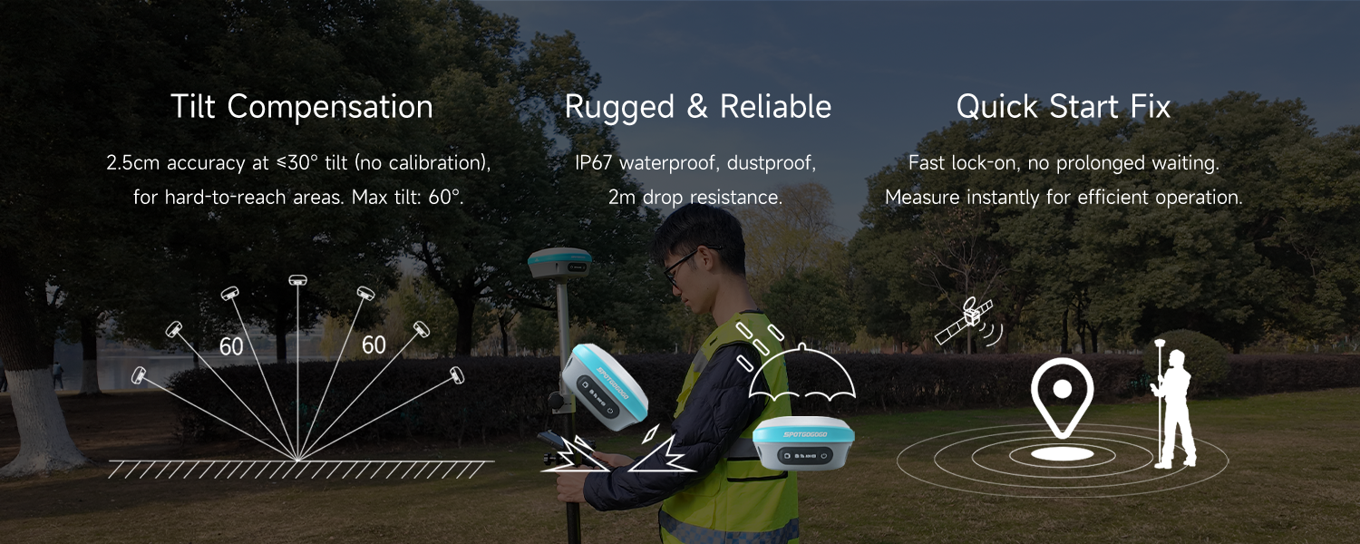 H12pro High Precision GNSS RTK Receiver | 1408 Channels & IMU Tilt Survey