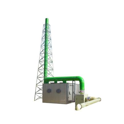 Environmentally-Friendly Biological Deodorization Equipment for Sustainable Farming