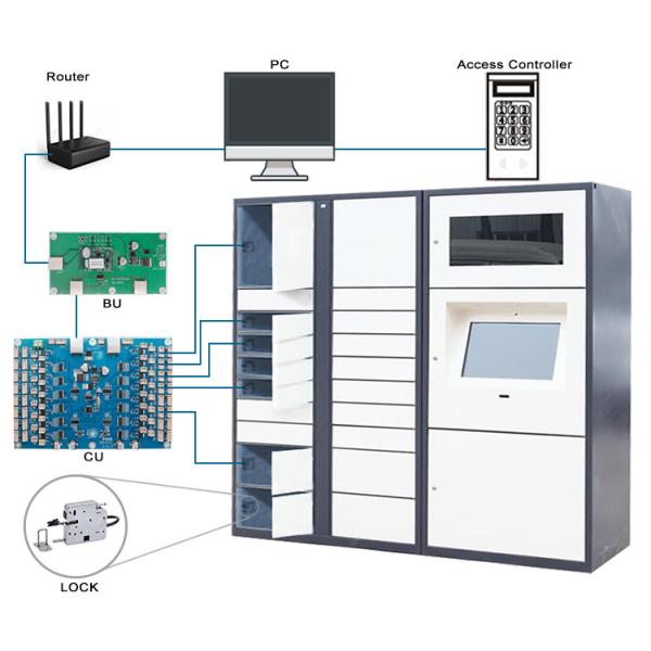 Замок шкафа соленоида OEM 12V с обратной связью состояния