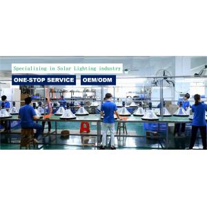 Changsheng Solar Technology Development Ltd 