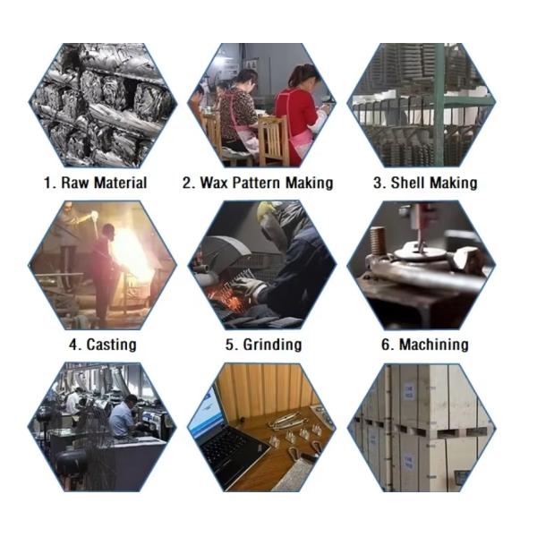 304 316 Capa de acero inoxidable de fundición de inversión de precisión