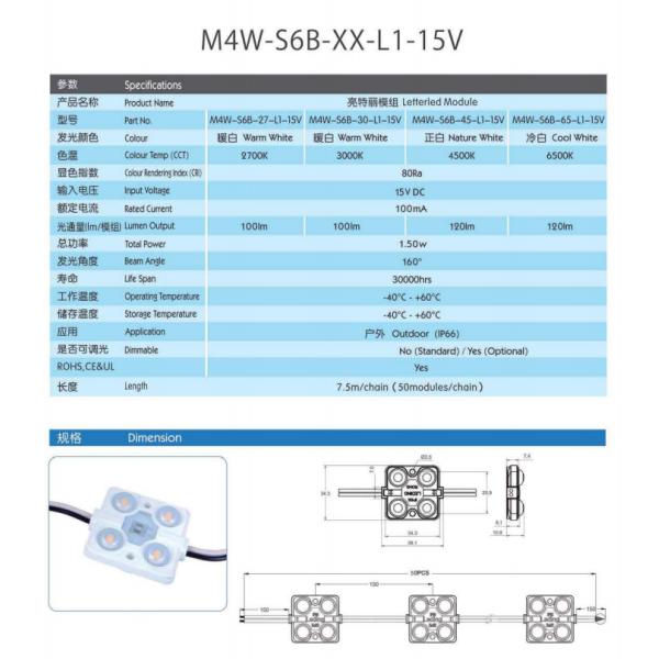 ОДМ ОЭМ привел цвет водоустойчивого красного янтарного зеленого модуля с продолжительностью жизни 30000хрс