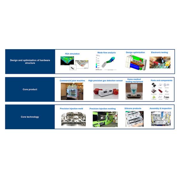 Suzhou FCE Precision Electronics Co., Ltd.