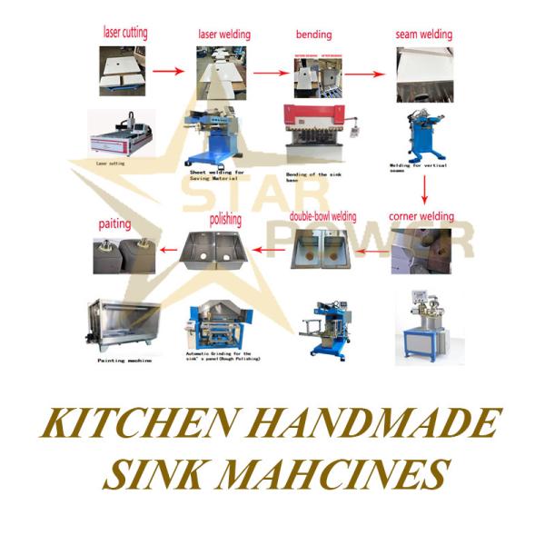 Fregaderos de cocina de precisión cortados con láser, en bruto