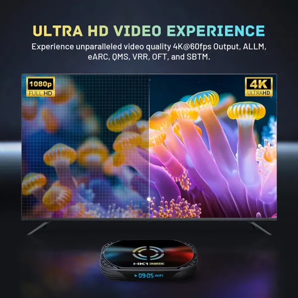 Android OS Quad Core 4K IPTV Set Top Box TV Box With Tivimate Player